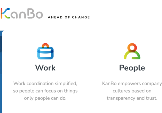 KanBo-Zusammenarbeit der Zukunft